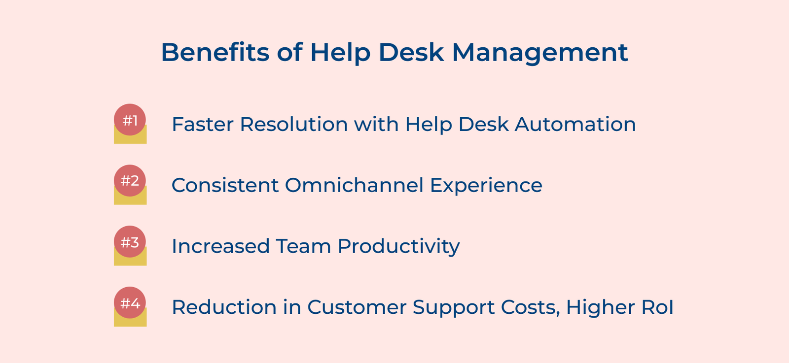 Benefits of Help Desk Management Benefits of Help Desk Management