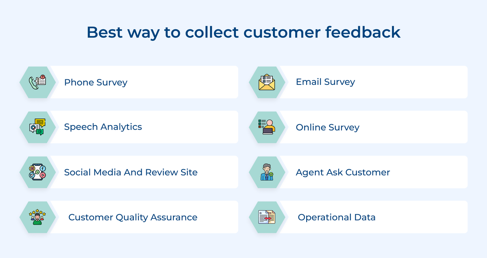 Top 12 Customer Service Best Practices Businesses Must Implement
