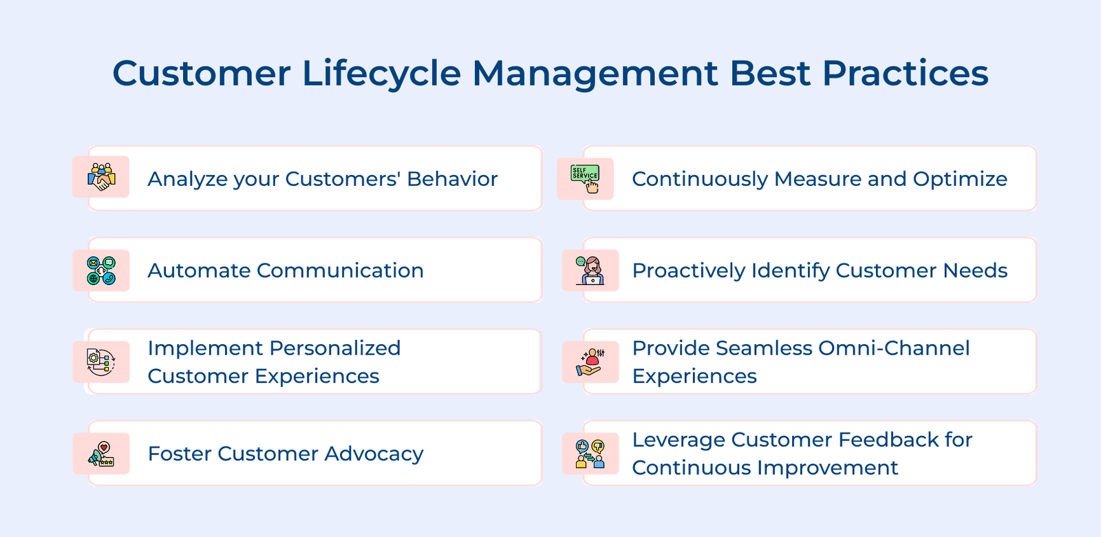 Customer Lifecycle Management Best Practices Customer Lifecycle Management Best Practices