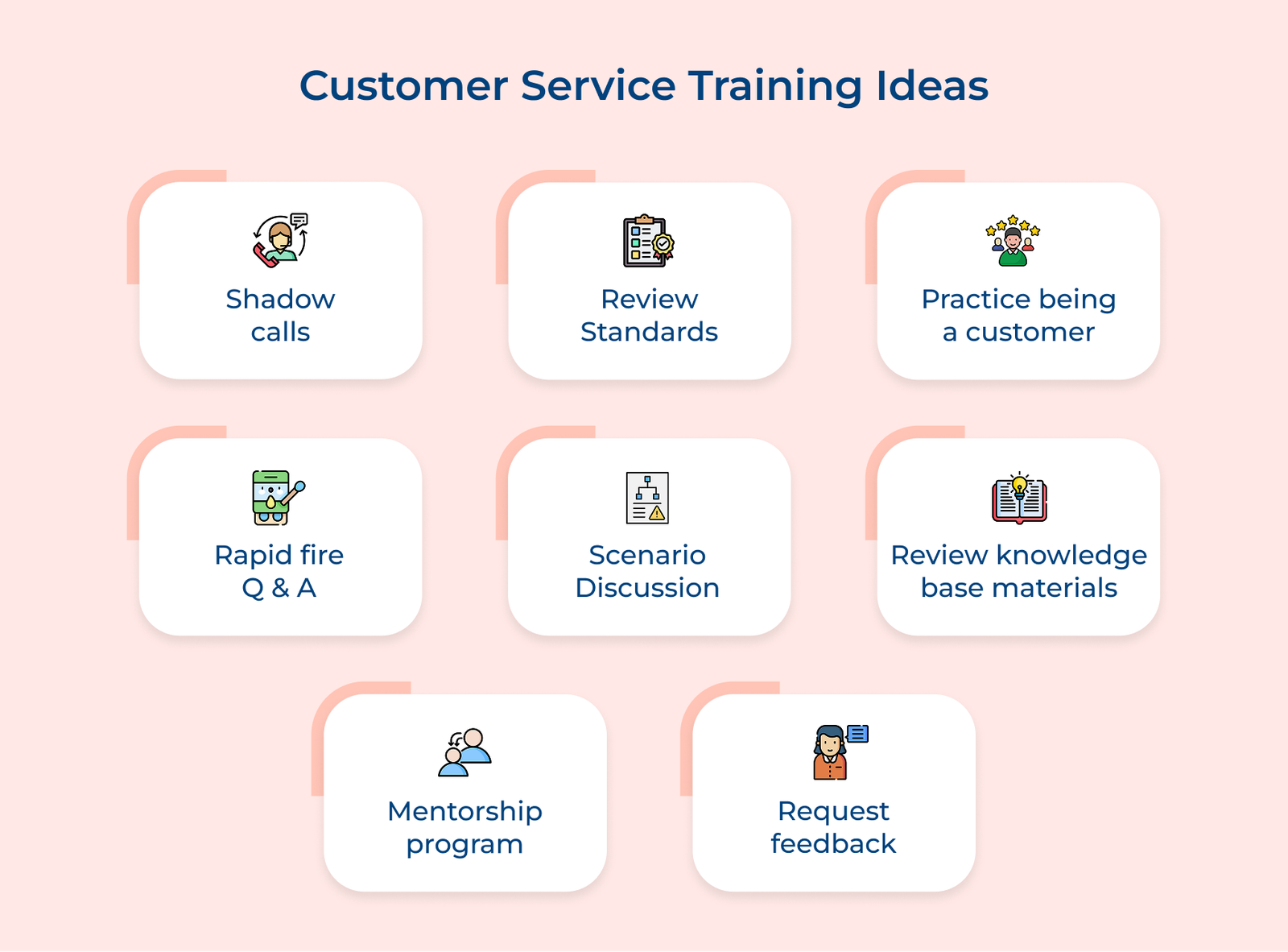 Customer Service Training Ideas Customer Service Training Ideas