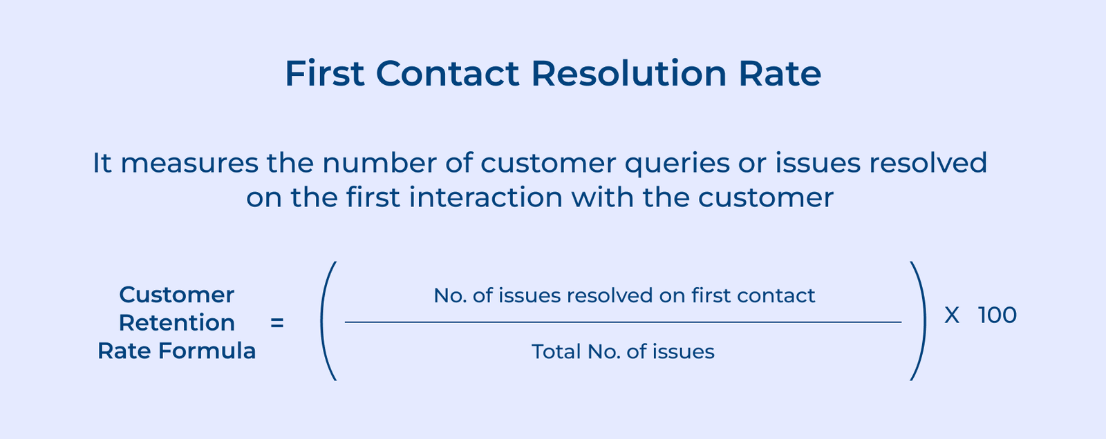 16 Customer Service KPIs and Metrics to Deliver Awesome CX