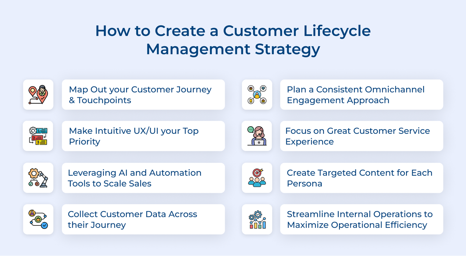 How to Create a Customer Lifecycle Management Strategy How to Create a Customer Lifecycle Management Strategy