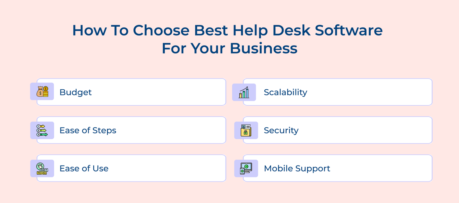 How to choose best help desk software for your business How to choose best help desk software for your business