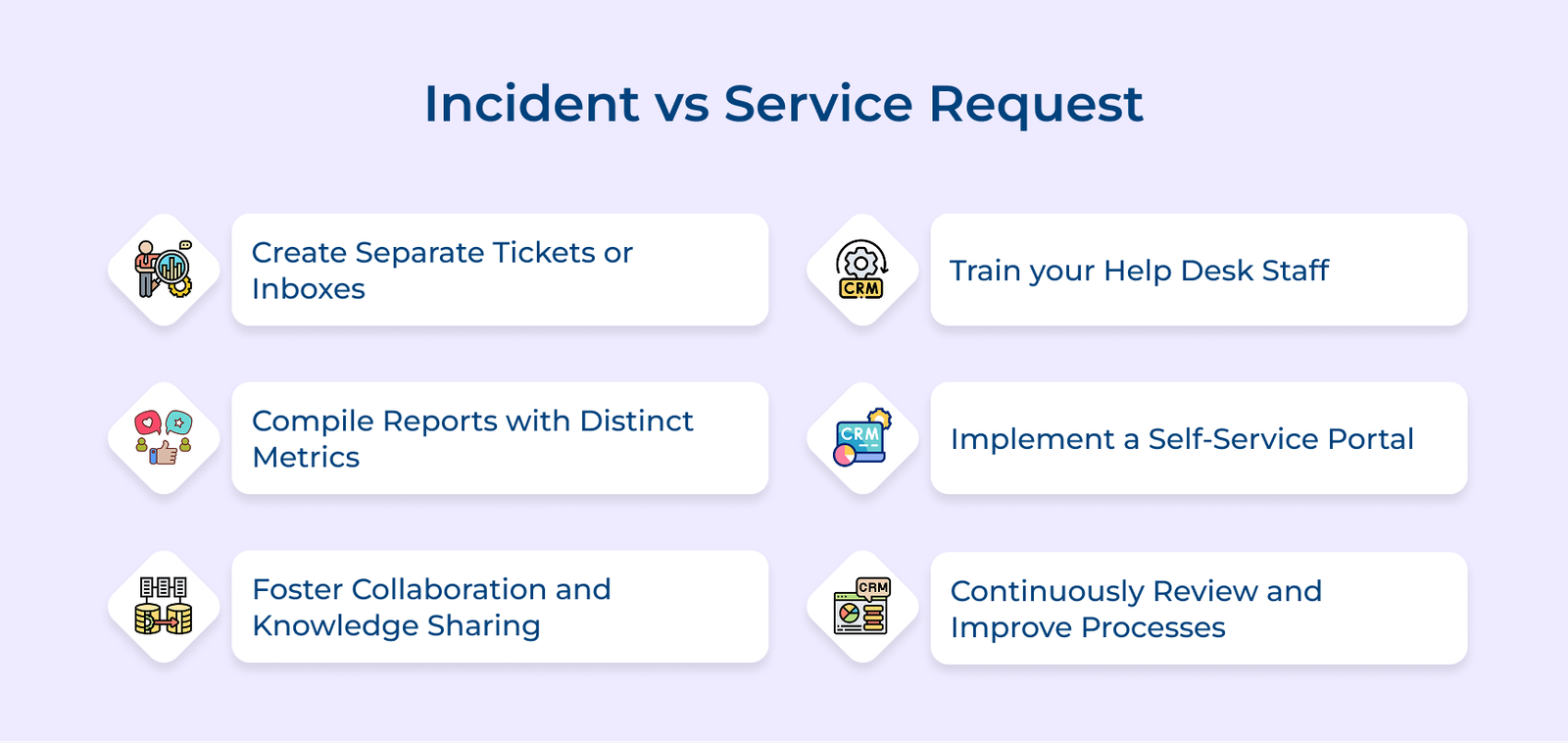 Incident vs Service Request: What’s The Key Difference?