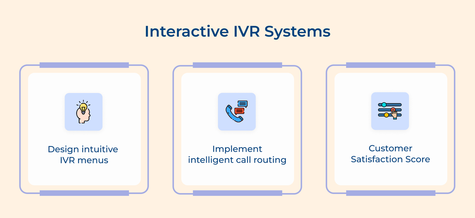 AI Customer Service: Transforming the Way Support Is Delivered
