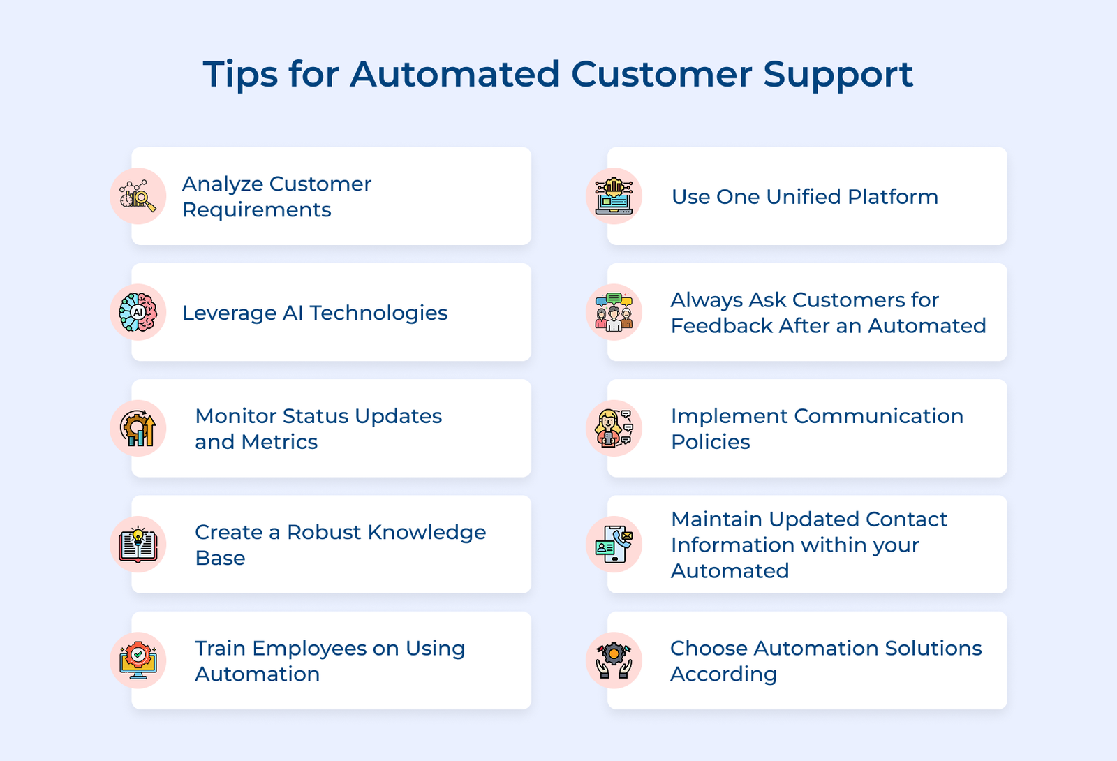 Customer Service Automation: Benefits, Examples, Best Practices