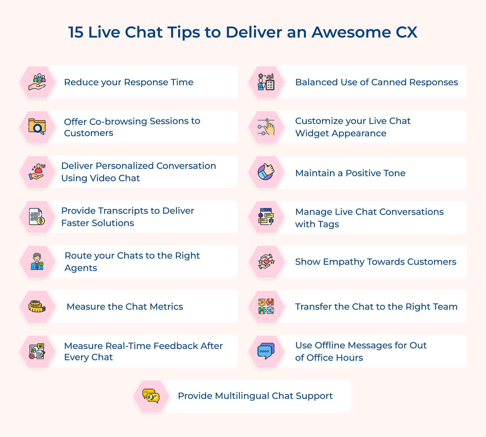 15 Live Chat Tips to Deliver an Awesome CX 15 Live Chat Tips to Deliver an Awesome CX