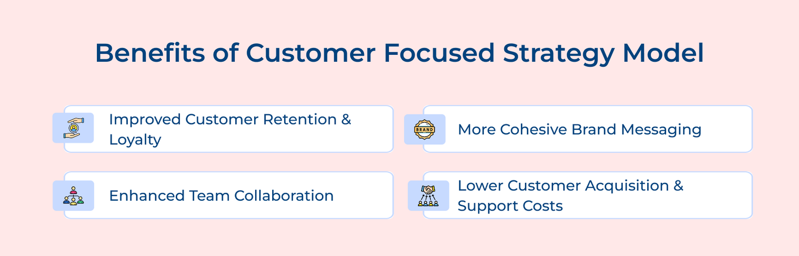 Benefits of Customer Focused Strategy Model Benefits of Customer Focused Strategy Model
