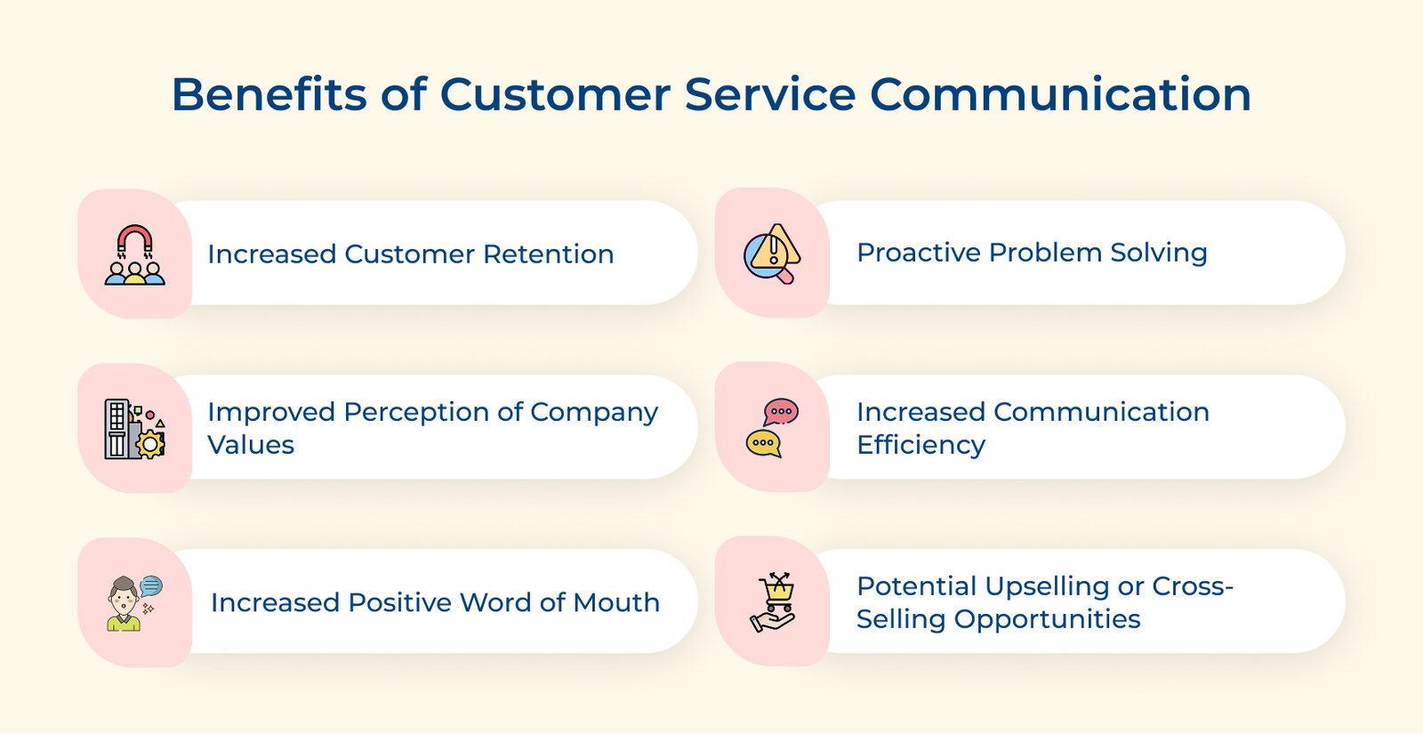 The Ultimate Guide to Enhance Customer Service Communication