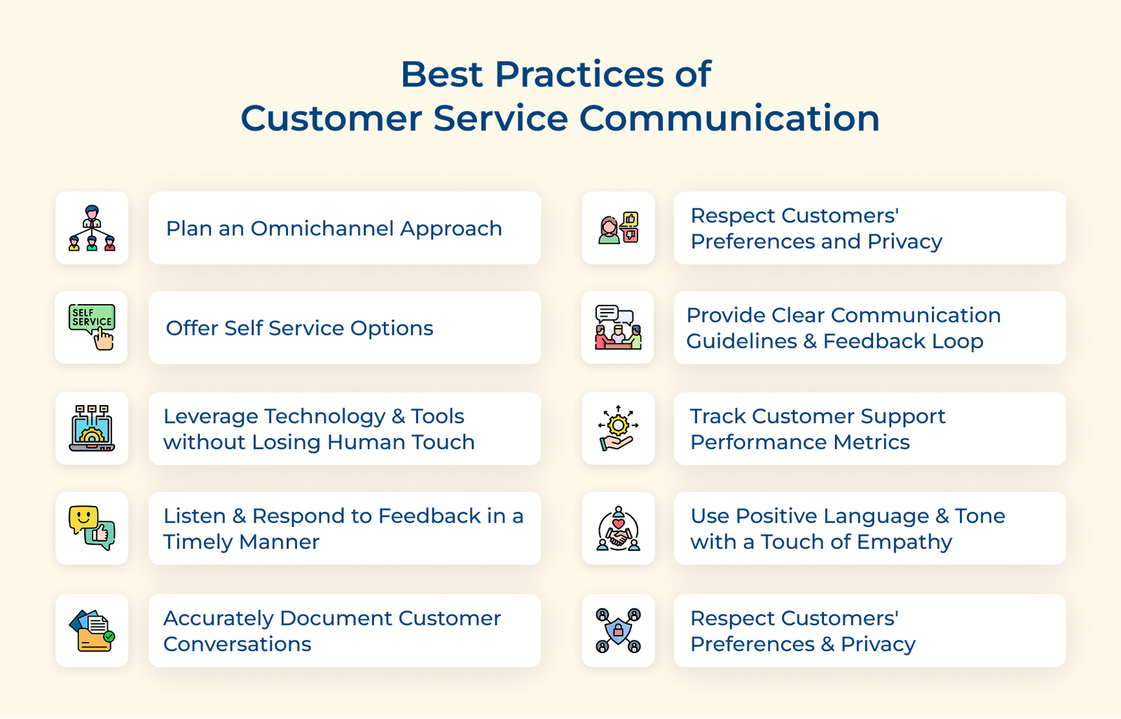 The Ultimate Guide to Enhance Customer Service Communication