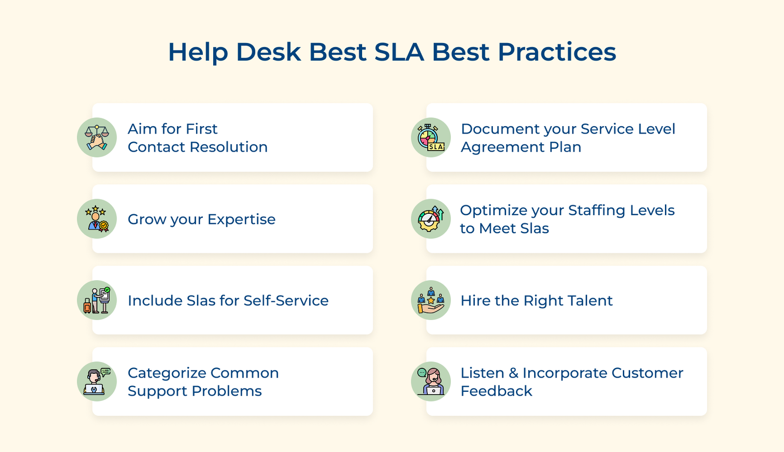 Help Desk Best SLA Best Practices Help Desk Best SLA Best Practices