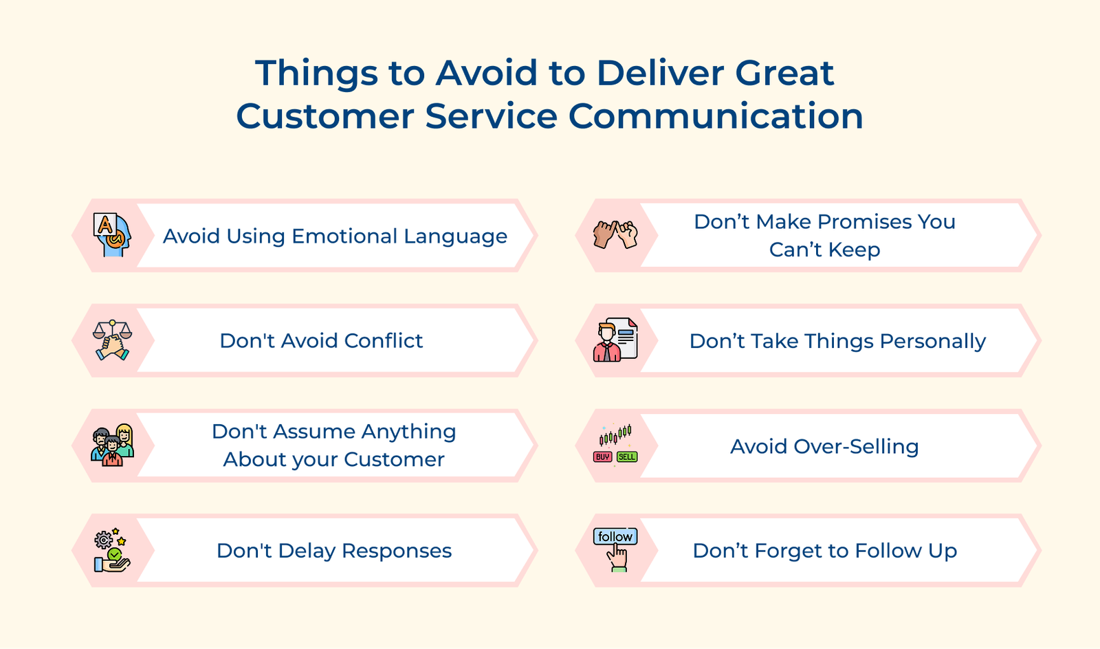 The Ultimate Guide to Enhance Customer Service Communication