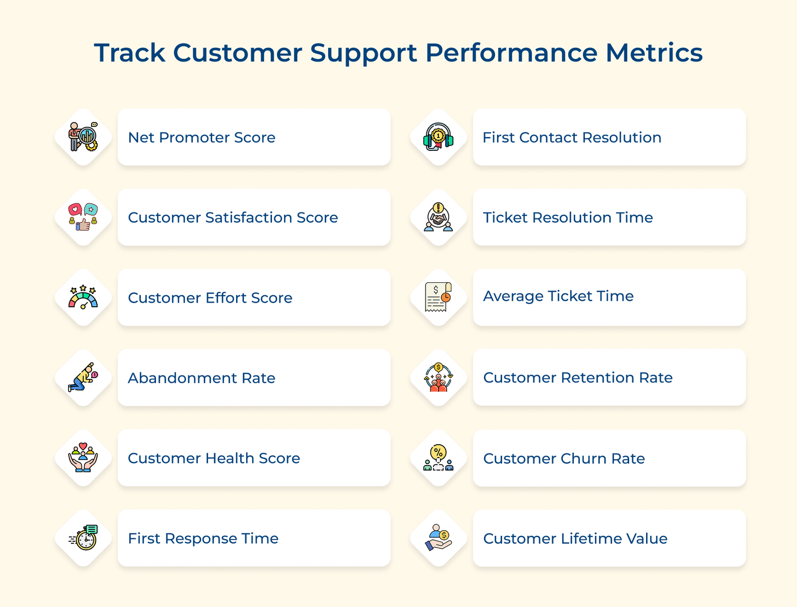 The Ultimate Guide to Enhance Customer Service Communication