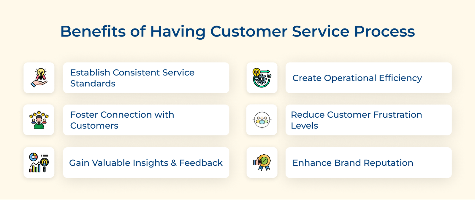 Benefits of having Customer Service Process Benefits of having Customer Service Process