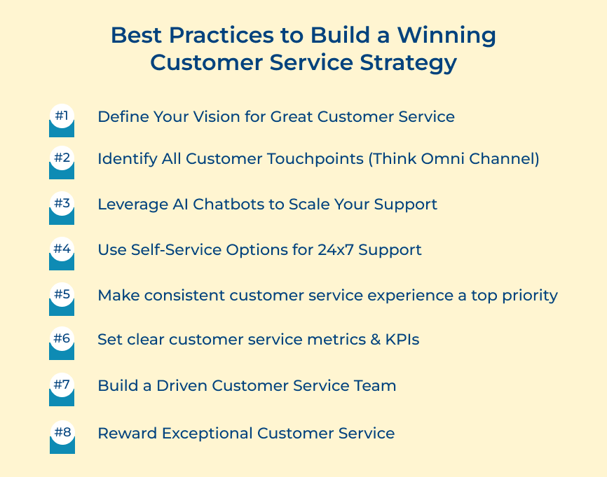 Best Practices to Build a Winning Customer Service Strategy