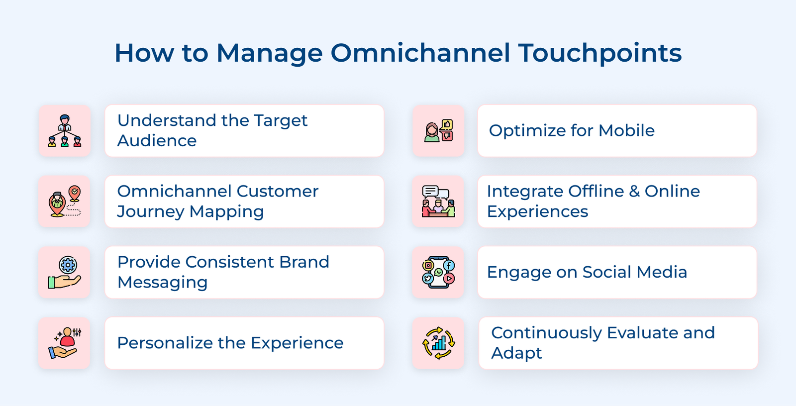 How to Manage Omnichannel Touchpoints How to Manage Omnichannel Touchpoints