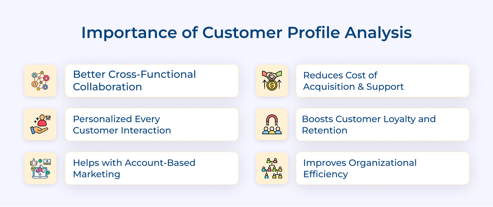 How to Create a Customer Profile: A Comprehensive Guide