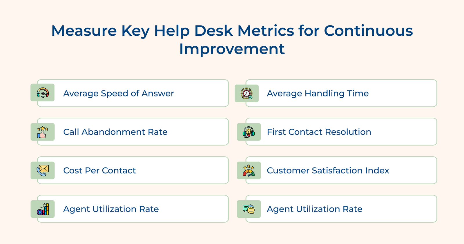 Measure Key Help Desk Metrics for Continuous Improvement