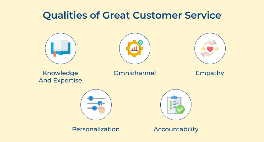 What are the Qualities of Great Customer Service