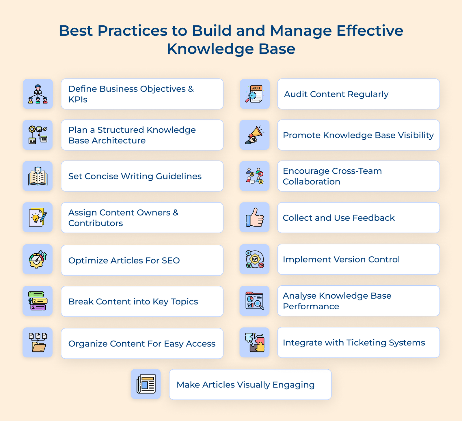 15 Knowledge Base Best Practices & Tips You Cannot Miss Out On
