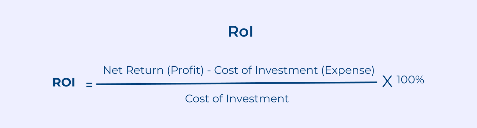 ROI ROI