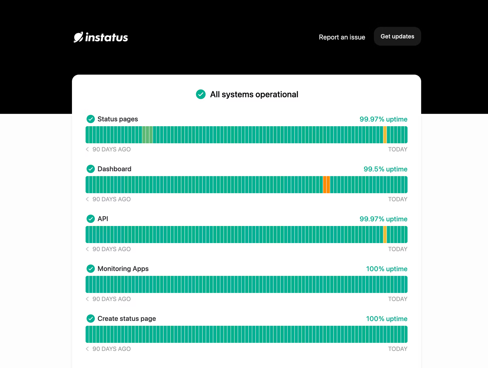 instatus status page
