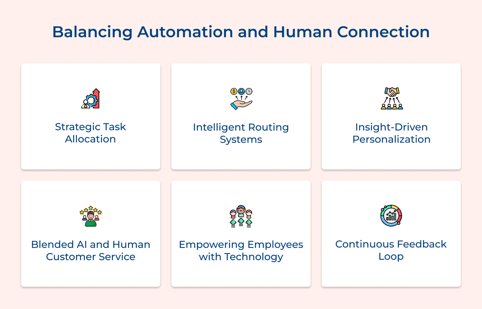 Balancing Automation and Human Connection