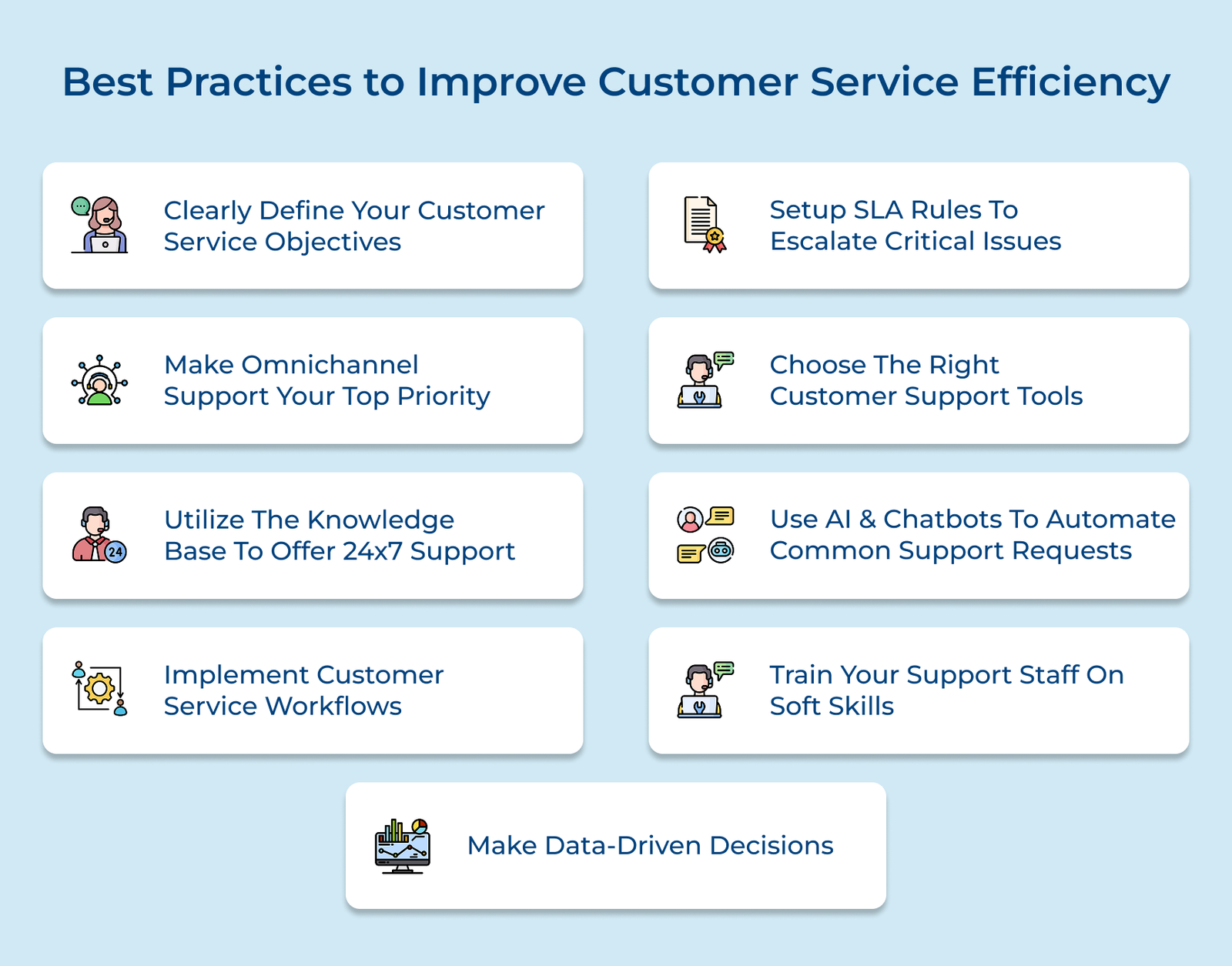 Best Practices to Improve Customer Service Efficiency