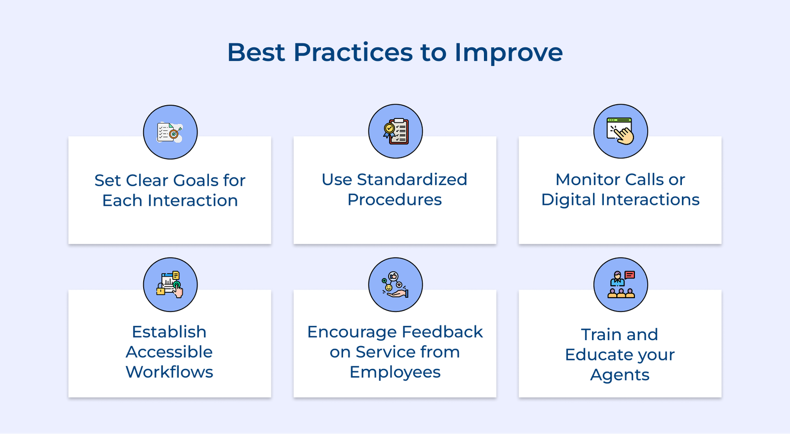 Best Practices to Improve