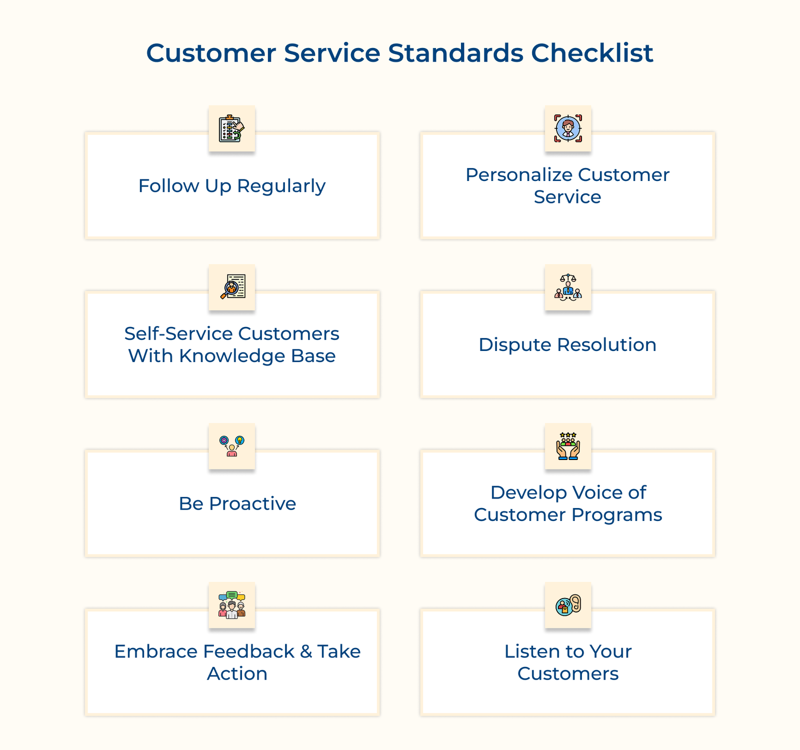 Customer Service Standards Checklist