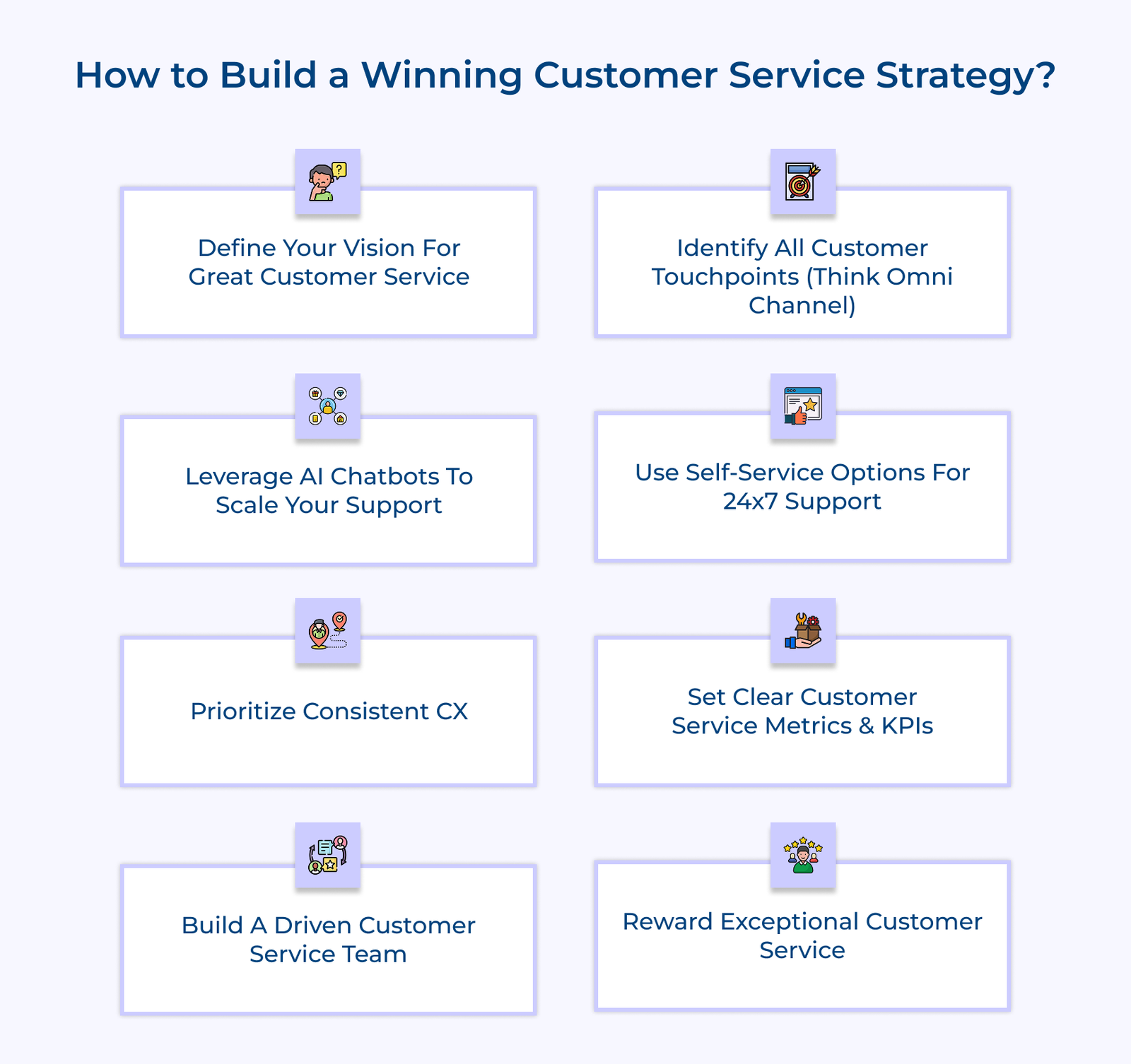 How to Build a Winning Customer Service Strategy