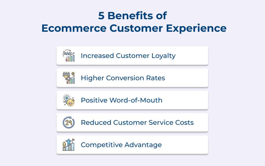 5 Benefits of Ecommerce Customer Experience