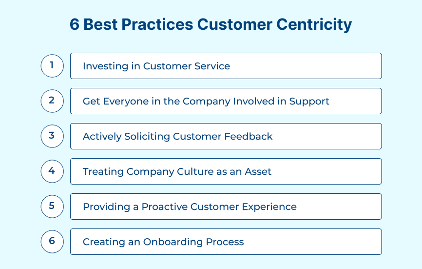 Best Practices of Customer Centricity