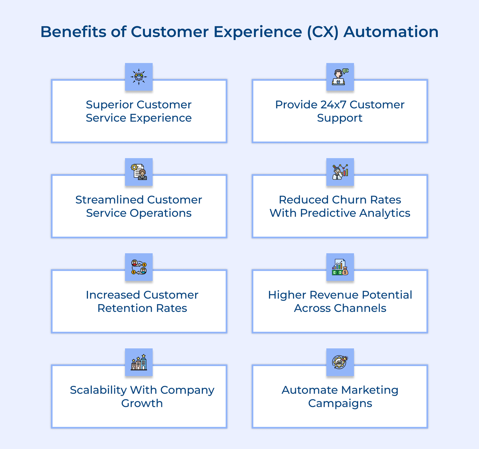 Benefits of Customer Experience (CX) Automation