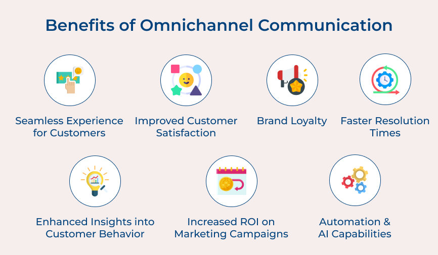 Benefits of Omnichannel Communication