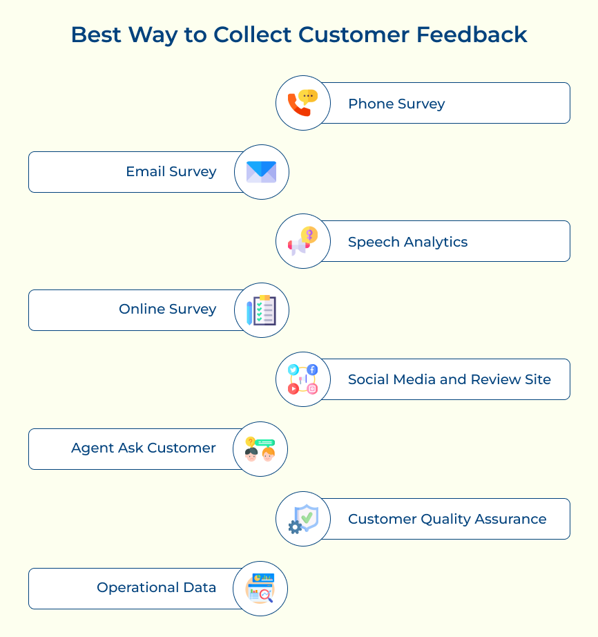 Best way to collect customer feedback