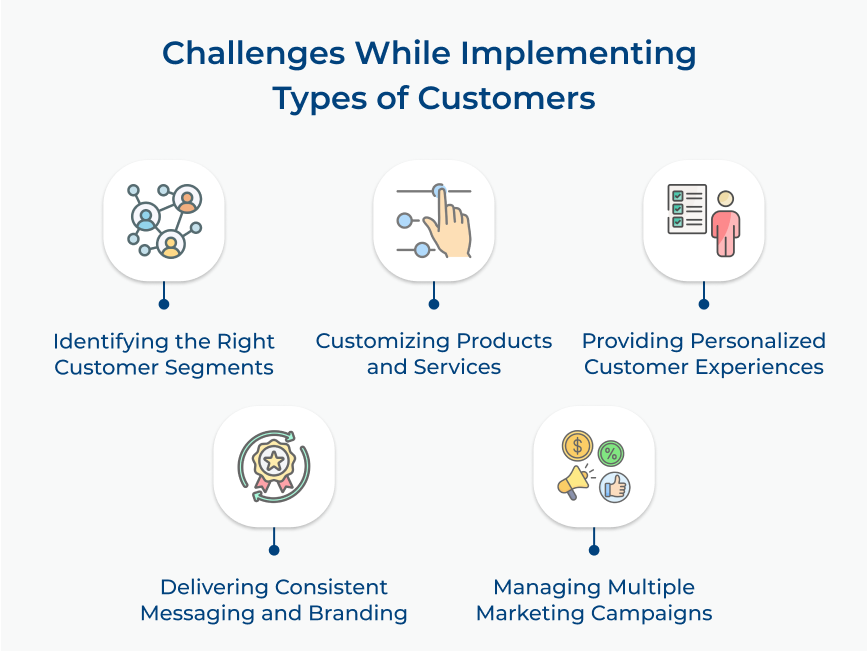 Challenges While Implementing Types of Customers