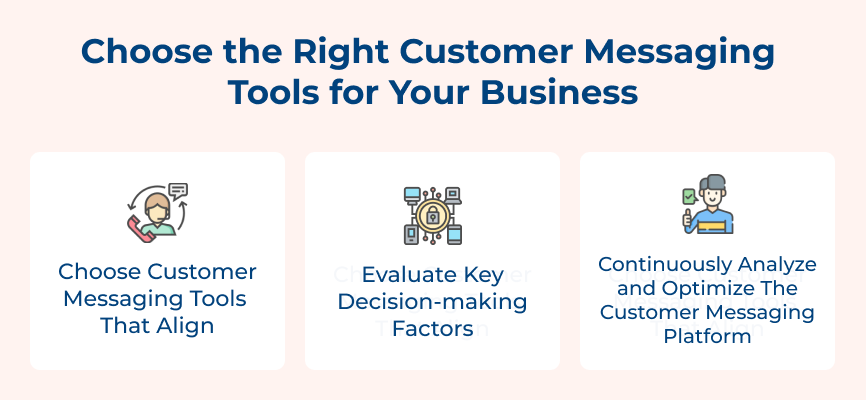 Right Customer Messaging Tools for Your Business