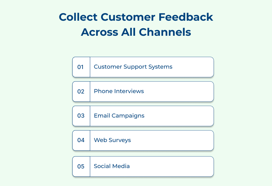 Collect Customer Feedback Across All Channels