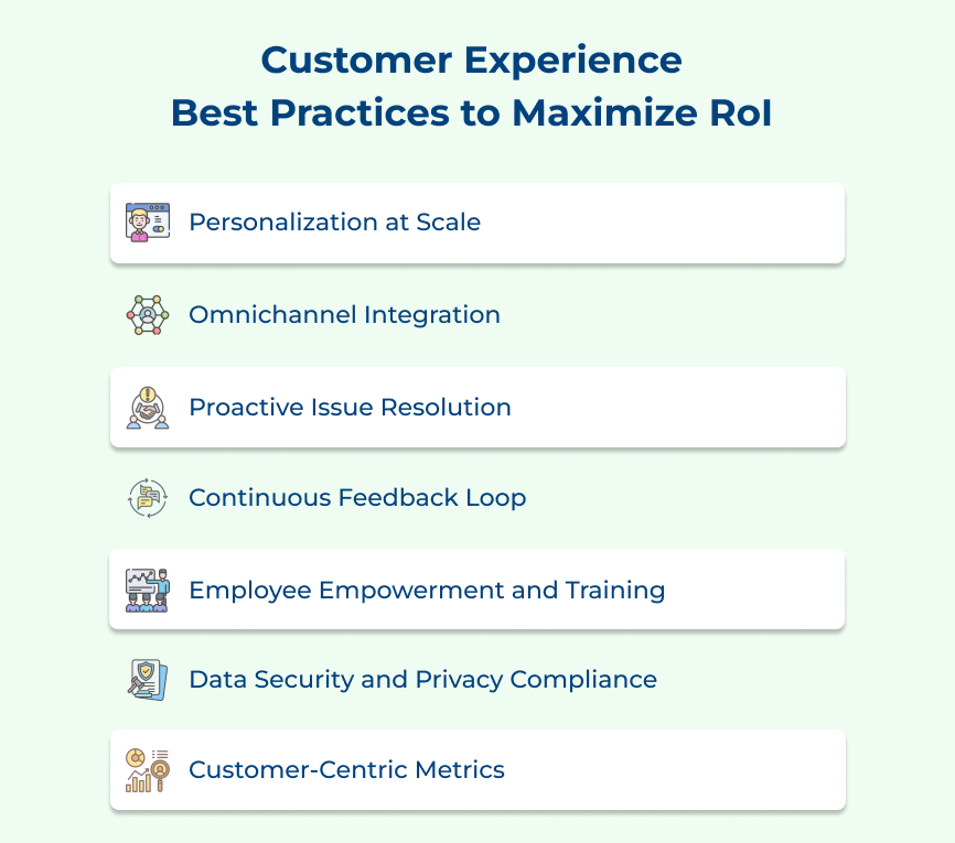 Customer Experience Best Practices to Maximize RoI