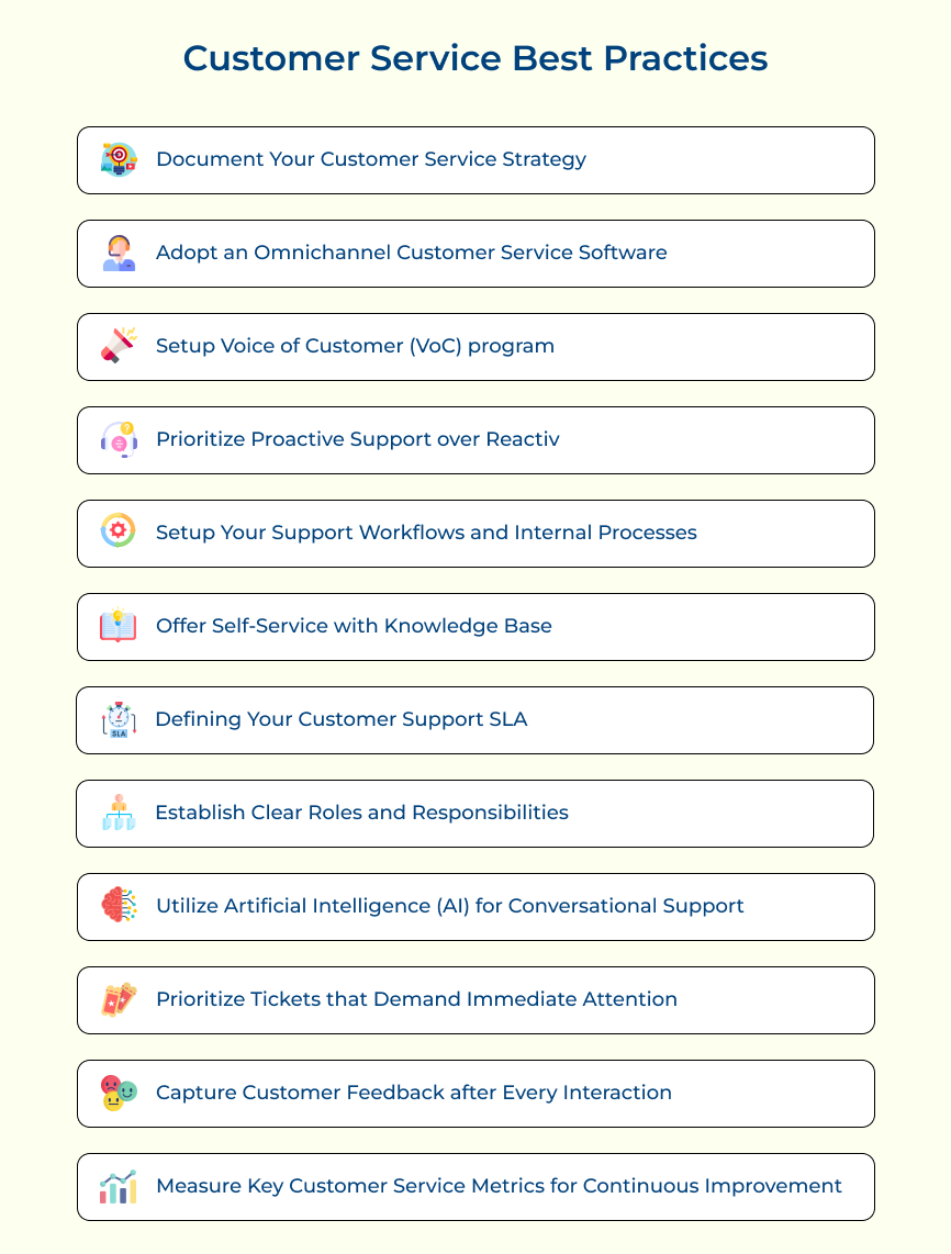 Customer Service Best Practices