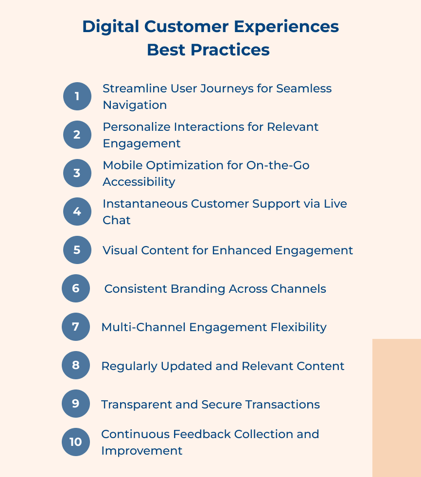 Digital Customer Experiences Best Practices