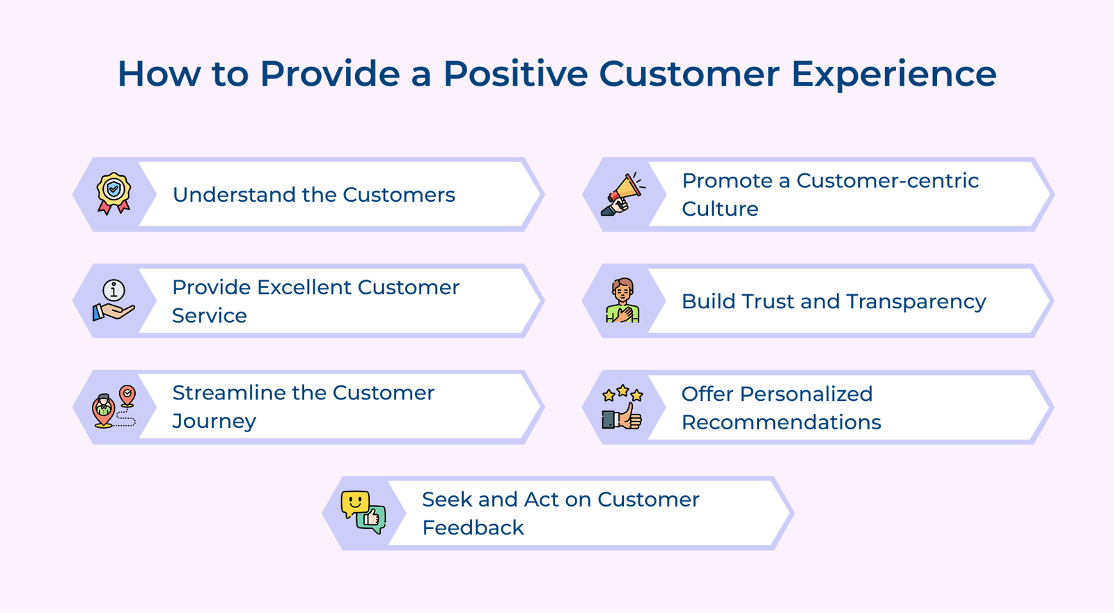 7 Key Strategies & Tips to Deliver Positive Customer Experience
