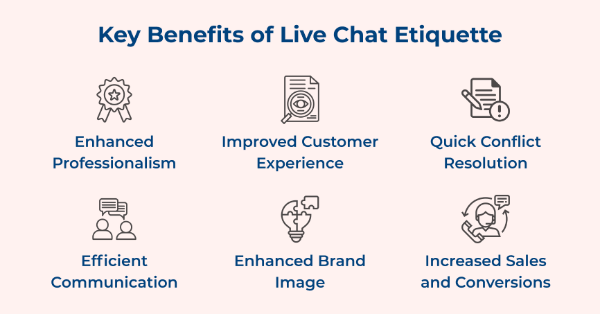 Benefits of Live Chat Etiquette