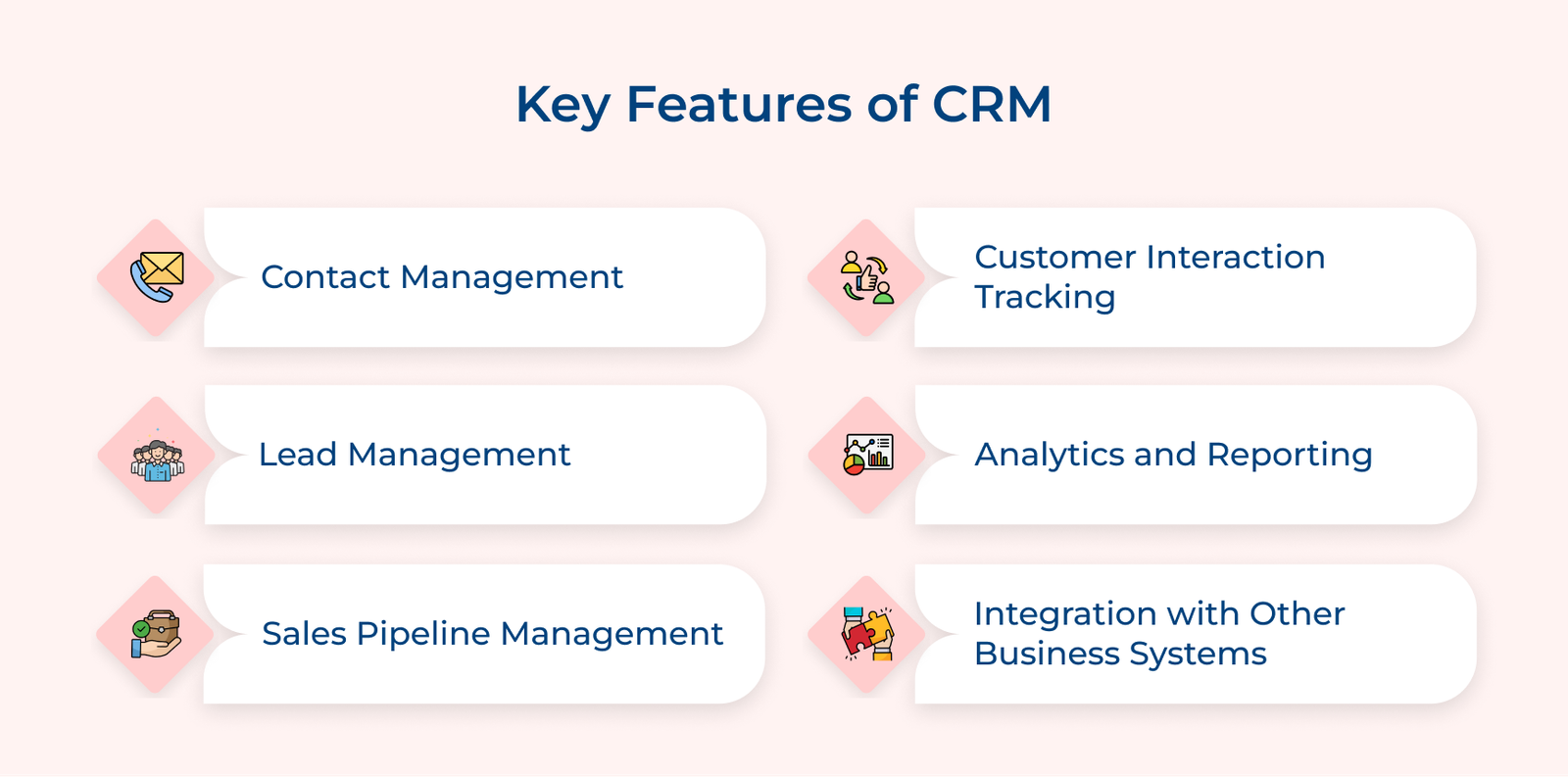 Key Features of CRM Key Features of CRM