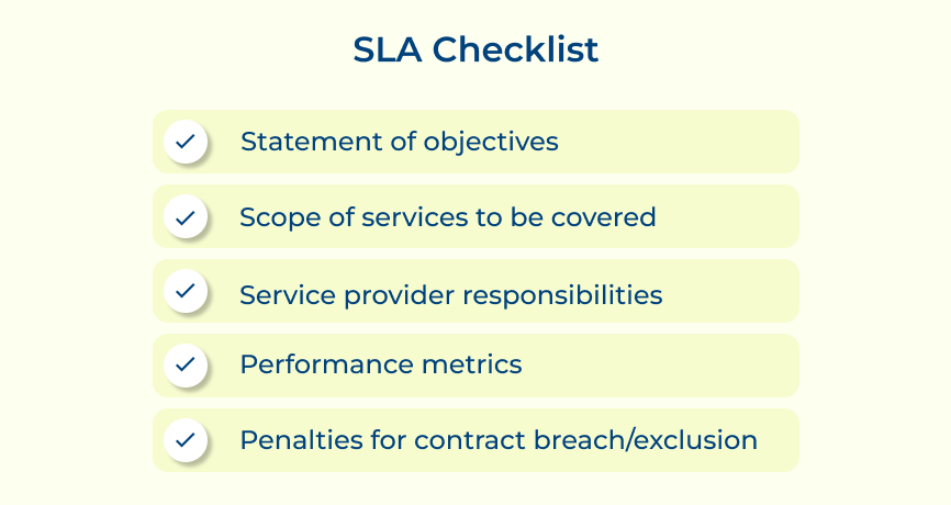 SLA Checklist