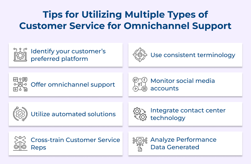 Tips for Utilizing Customer Service for Omnichannel Support