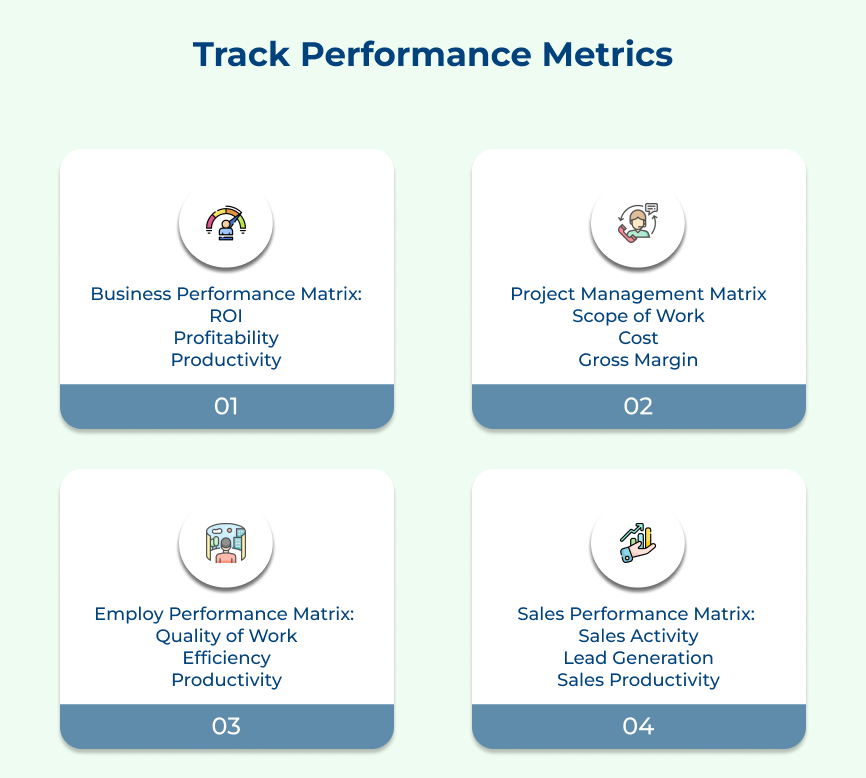 Track Performance Metrics