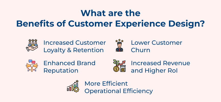 What are the Benefits of Customer Experience Design