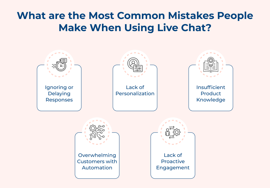 Common Mistakes People Make when using Live Chat